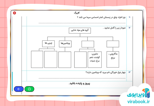 ویرابوک _ بسته آموزشی پایه سوم ابتدایی